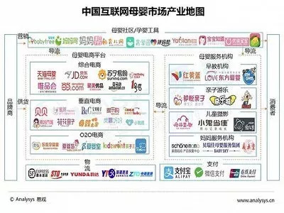 管家婆2024正版资料图38期,全面解答解释定义_电商版22.705