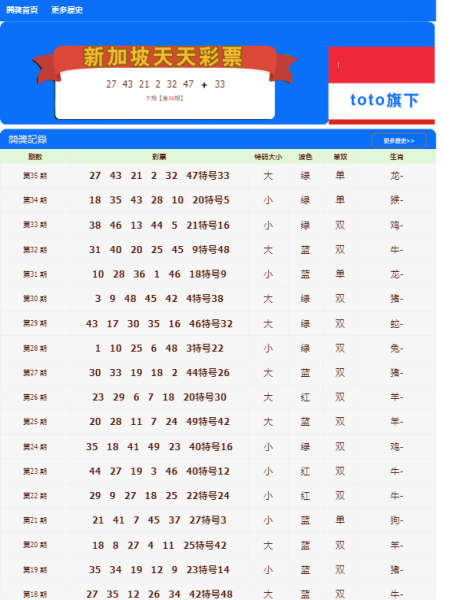 新澳门天天彩期期精准,跨部门计划落实响应_顶级款92.326