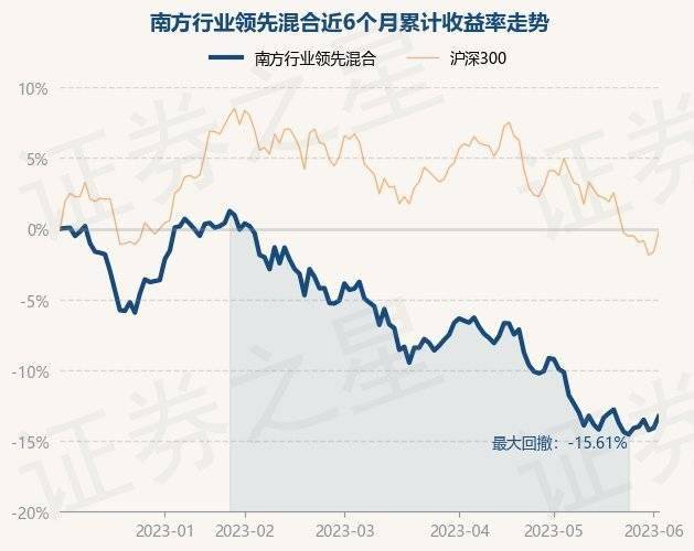 广东八二站资料大全正版竞彩app官网,深入执行数据方案_伙伴型54.05