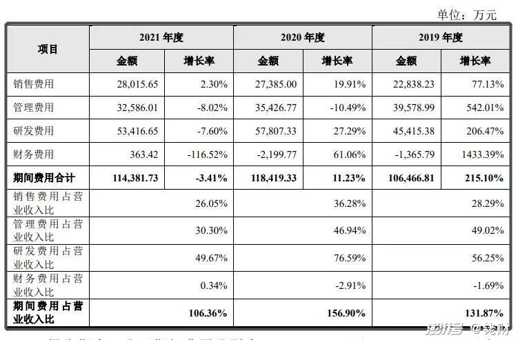 新澳门正版挂牌之全2024,科学解释定义解答_模块集24.542