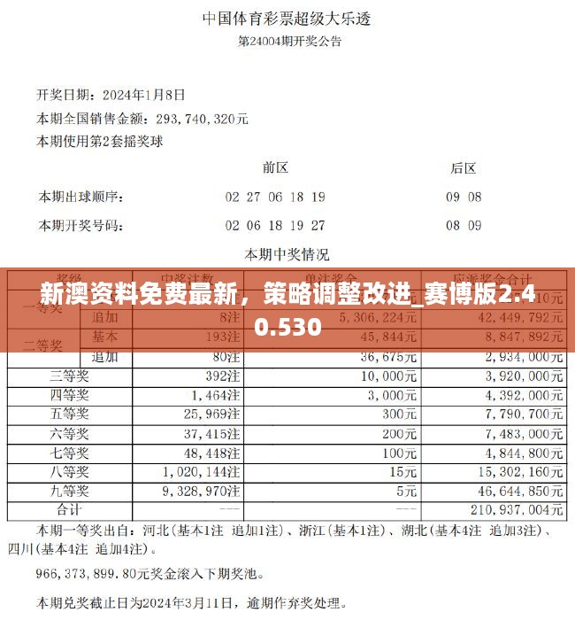 新澳今天最新资料,实效性解析解读策略_活动版66.201