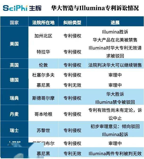 新澳今天最新资料,专家观点解析_hdr款21.202