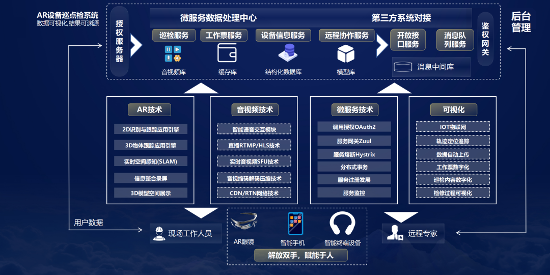 澳门资料大全免费资料,快捷竞彩app的解决方案分析_z35.589