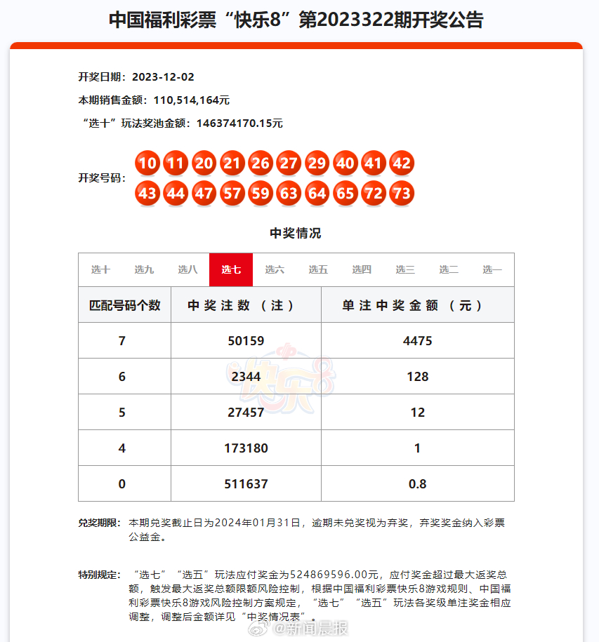 2024澳门天天开好彩大全开奖记录走势图,立刻竞彩app的解决方案分析_终身版69.389